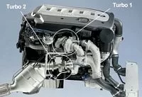 silnik BMW Twin Turbo