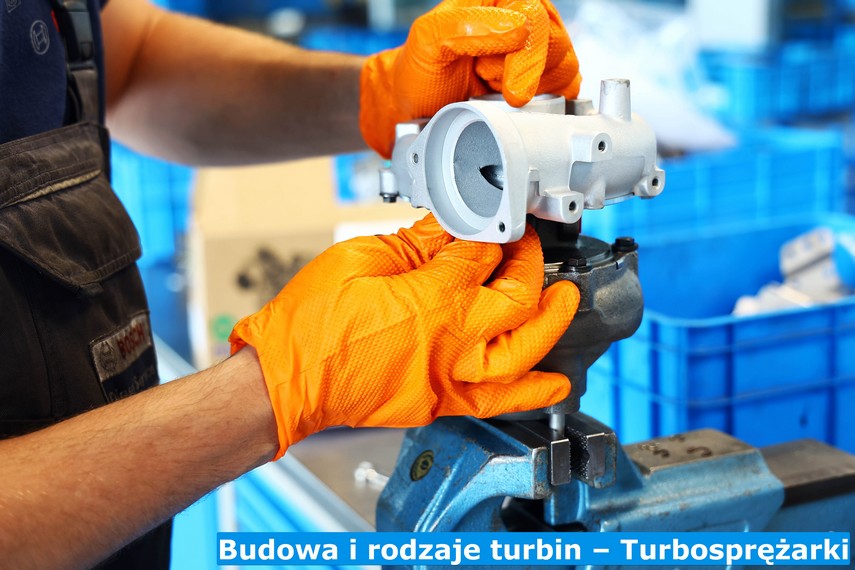 Budowa i rodzaje turbin - Turbosprężarki