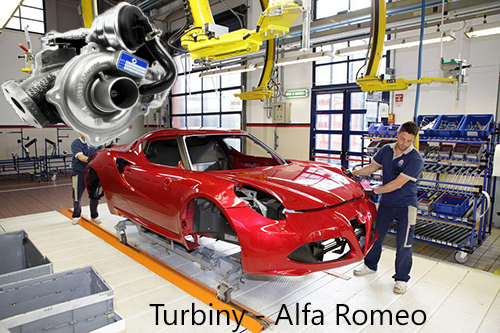 regeneracja turbin Alfa Romeo